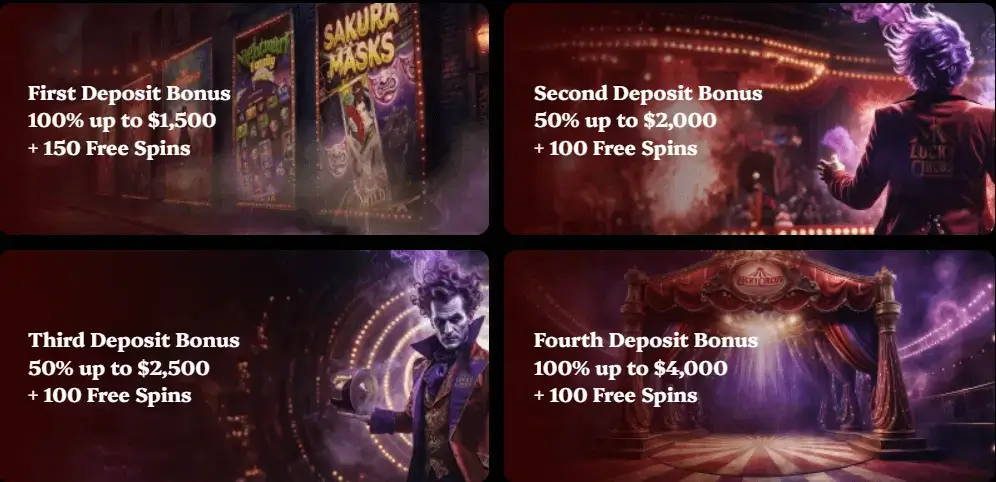 Luckycircus Casino Review - QAT Casinos - Qatar Casino Review - welcome bonus